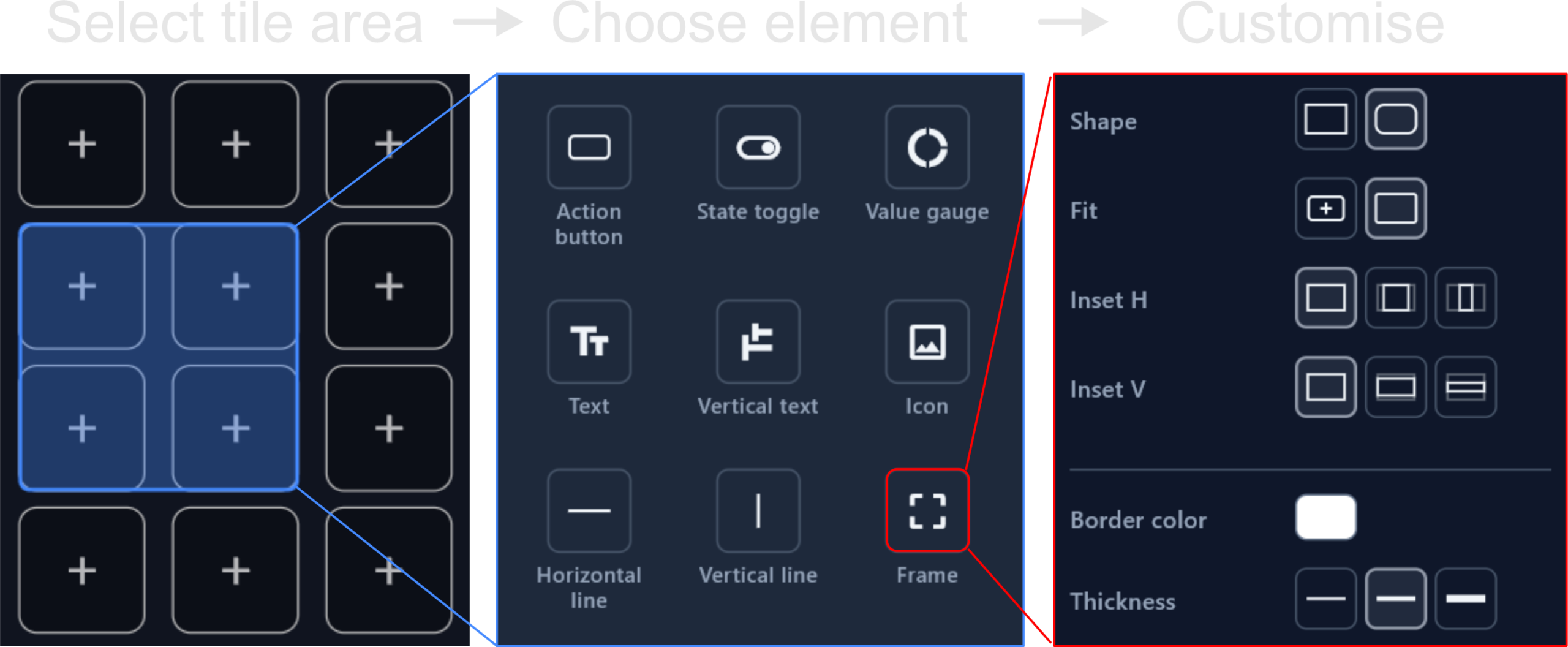 Edit Mode grid editor